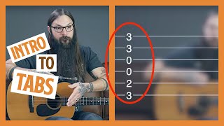 How to Read Guitar Tab Guitar Tablature for Beginners [upl. by Ly148]