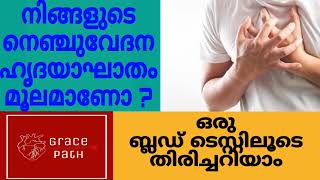 Troponin  Highly Sensitive Troponin Test Malayalam [upl. by Siradal]