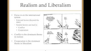 Realism amp Liberalism [upl. by Yralam627]