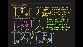 Lewis Structure NO3 plus dipoles shape angles resonance and formal charges [upl. by Myrtia]