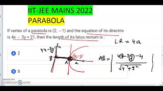 If vertex of a parabola is 2 1 and the equation of its directrix is 4x – 3y  21 then the l [upl. by Ttimme]