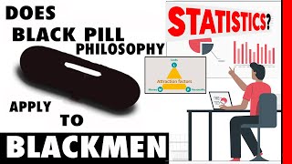 Is the BLACKPILL Theory Holding BLACKMEN Back from Success [upl. by Siesser]