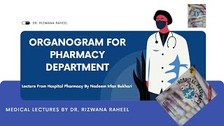 Organogram for Pharmacy Department  Organization amp Function Layout Role of Hospital Pharmacist [upl. by Katsuyama529]