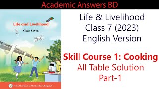 Life amp Livelihood  Class 7 2023  English Version  Skill Course 1  Part1  All Table Solution [upl. by Eltrym49]