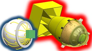 How nuclear bomb quotfat manquot works [upl. by Ettenyl]