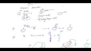 Phenol bsc 2nd year Kolbes reaction Riemer Tiemann reaction bsc2ndyearchemistrynepaliteacher [upl. by Simmons]