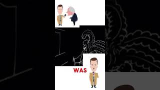 First cartoon in history FANTASMAGORIE first cartoon in history animation facts [upl. by Tabbie]