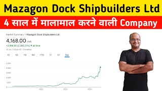 Mazagon Dock Shipbuilders Ltd Share Latest News Today Q 4 2024 Result [upl. by Aisayt946]