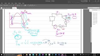 Regenerative Rankine Cycle Part I By Mohamed M Arafa [upl. by Artsa]