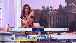 Predsednik Demokratske stanke dr Zoran Lutovac u emisiji quotJutroquot na TV Prva [upl. by Sidra419]