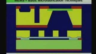 Lecture  1 Introduction to MEMS amp Microsystems [upl. by Kelwunn]