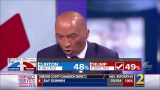 ABC News Election Night 2016 Coverage 2330am Hour Hillary R Clinton vs Donald J Trump [upl. by Fabiano]