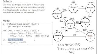 Ch0503 Transshipment Problem  LP Model  Part 2 of 2 [upl. by Leynad845]