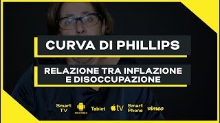 Curva di Phillips inflazione e disoccupazione  Macroeconomia Economia Politica  Trailer [upl. by Kannav]