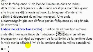 cours TS  onde  ch3 indice de réfraction dune onde lumineuse [upl. by Downe791]