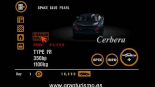 Gran Turismo 1 TVR Music [upl. by Valentia]