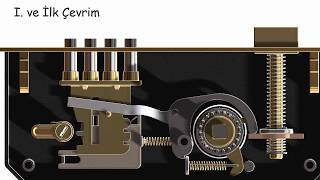 Kapı Kilit Sistemi Nasıl Çalışır Kilit Mekanizması [upl. by Anilam335]