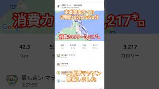 一人愛媛マラソン 本日開催しました アシックスのランニングアプリお勧めです RUNKeeper 愛媛マラソン 今治 マラソン マラソン練習 [upl. by Ahsikit680]