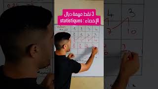 3 نقط مجانية في تمرين الإحصاء statistique 🔥💯 [upl. by Arraik]