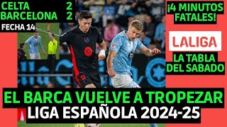 BARCELONA EMPATA CON CELTA PERO SIGUE LIDER  CELTA 22 BARCELONA  LIGA ESPAÑOLA 202425 [upl. by Amary901]