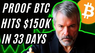 Michael Saylor  quotBitcoin Will EXPLODE In December Heres Whyquot  2025 Bitcoin Prediction [upl. by Sevik]