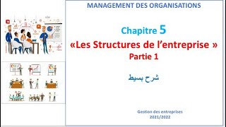 Les Structures de lentreprise partie 1 [upl. by Yevol]