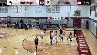 Industrial Cobras vs Flatonia Bulldogs girls varsity basketball [upl. by Eatnoed833]