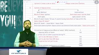 CA INTERIPCC Revision Lecture DT MAYNOV2020 Part  2 [upl. by Lad]