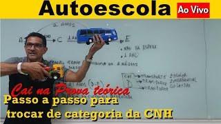 Como mudar de categoria da CNH [upl. by Enilegnave]