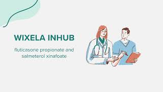 Wixela Inhub fluticasone propionate and salmeterol xinafoate  Drug Rx Information [upl. by Ahsinahs]