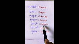 Suppose  suggestion  literally meaning in hindi spokenenglish englishgrammar english study [upl. by Mechelle744]