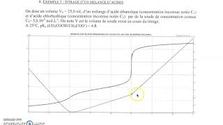 Titrage polyacides polybases et mélanges  partie 1 [upl. by Wilmott474]