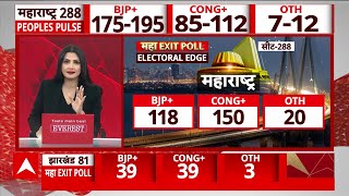 Exit Poll 2024 कौन होगा MaharashtraJharkhand का किंग  India Alliance  NDA  ABP News [upl. by Maurili]