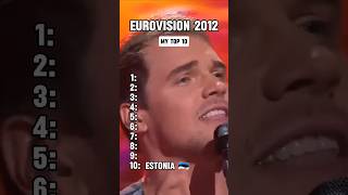 Eurovision 2012  My Top 10 12 Years Later esc eurovision music shorts [upl. by Madelyn225]