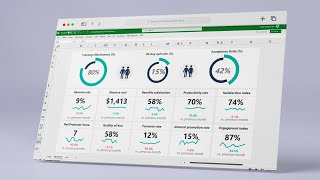 Create HR Dashboard in Excel  Free Dashboards and Templates [upl. by Ariik]