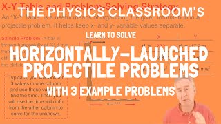 Solving HorizontallyLaunched Projectile Problems [upl. by Janela]