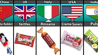 Candy From Different Countries [upl. by Kcire362]