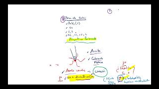 SEMIOLOGÍA CARDÍACA Parte1 [upl. by Arytal727]