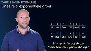 Formules opstellen bij tabellen  Lineaire en exponentiële groei havovwo 3  WiskundeAcademie [upl. by Llamaj804]