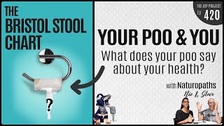 Bristol Stool Chart Explained  What Does Your Poo Say About Your Health [upl. by Ellennahc]