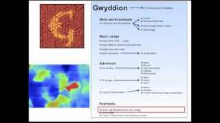 AFM Tutorial Overview Free SPM AFM STM Software Gwyddion  Tutorial Part 19 [upl. by Eicyak]