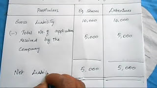 Underwriting of Shares and Debentures 7 different types of solved problems by kauserwise [upl. by Avrit]