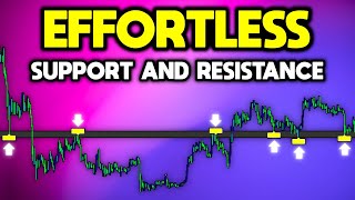 Support and Resistance TradingView Indicators [upl. by Nodnrb456]