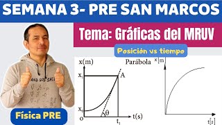 Gráficas del MRUV Semana 3Pre San MarcosParte 1 [upl. by Rosenkranz]