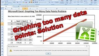 Microsoft Excel Graphing too many data points  Simple Solution [upl. by Libb967]