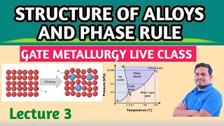 LEVER RULE GATE QUESTION SOLVED [upl. by Sari]