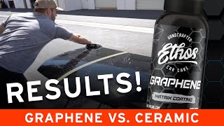 Graphene Coatings VS Ceramic Coatings  Crystal Serum Light amp Ethos Graphene Matrix [upl. by Rothmuller]