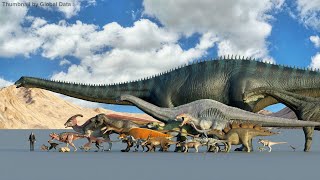 Dinosaur Size Comparison  3d Animation Comparison  Real Scale Comparison 60FPS [upl. by Norret284]