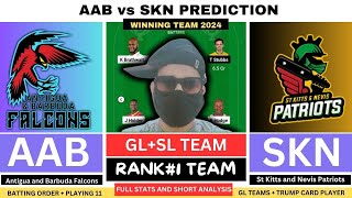 ABF vs SKN Dream11 Prediction  Antigua And Barbuda Falcons vs St Kitts And Nevis Patriots dream 11 [upl. by Naivaj]