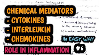 INFLAMMATION Pathology  Chemical Mediators CYTOKINES Interleukins amp Chemokines  Part 6 [upl. by Ervine566]